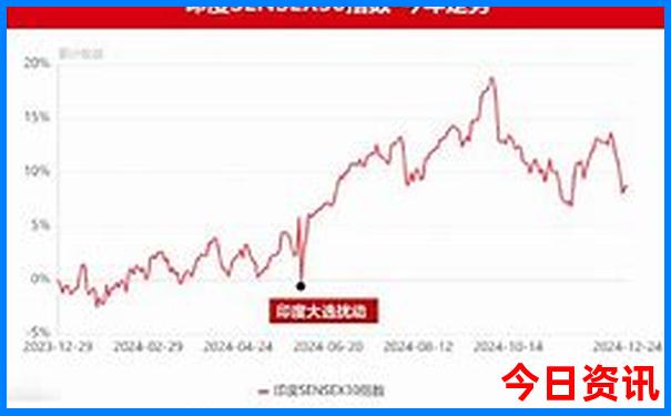 武汉的三大名胜是什么