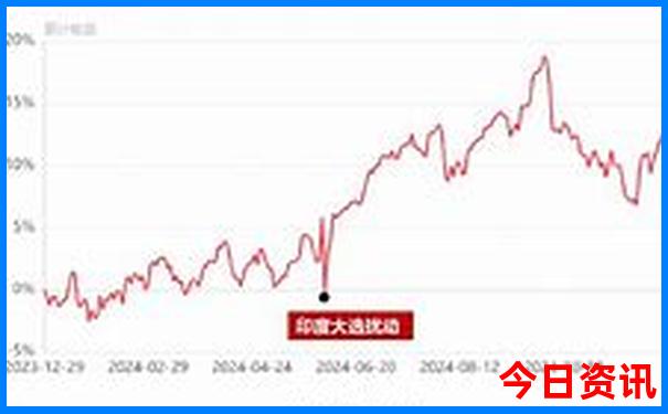 湖北的风景名胜有哪些地方